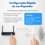 Repetidor Wi-Fi Extensor Wireless 1800Mbps 110/220V - MM-H300 - Imagem 5