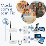 Repetidor Wi-Fi Extensor Wireless 1800Mbps 110/220V - MM-H300 - Imagem 6