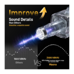 Microfone Gamer Maono PD100X RGB USB/XLR Cardióide 40Hz-16kHz Preto - PD100X RGB - Imagem 8