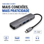 Hub Adaptador USB-C 5 em 1 HDMI 4K 2x USB  3.0 PD Audio P2 - Imagem 2