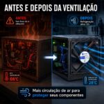 Cooler Microventilador Storm 2400 RPM 12V 120X120X25mm Preto - MVDC0004 - Imagem 8